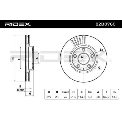Bremsscheibe RIDEX 82B0760 82B0760 - foto 3