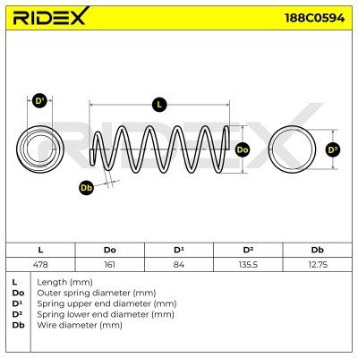 Fahrwerksfeder RIDEX 188C0594 188C0594 - foto 5