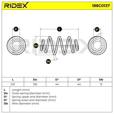 Fahrwerksfeder RIDEX 188C0137 188C0137 - foto 4