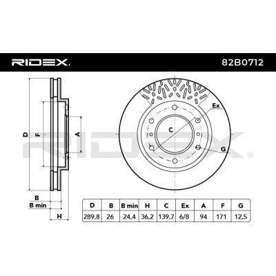 Bremsscheibe RIDEX 82B0712 82B0712 - foto 3