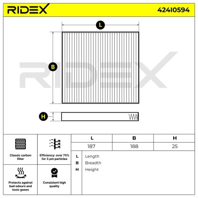 Filter, Innenraumluft RIDEX 424I0594 424I0594 - foto 5