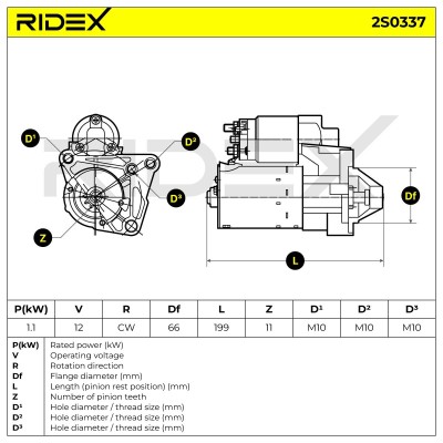 Anlasser RIDEX 2S0337 2S0337 - foto 7