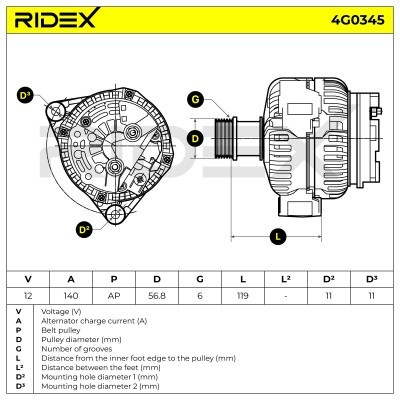 Generator RIDEX 4G0345 4G0345 - foto 7