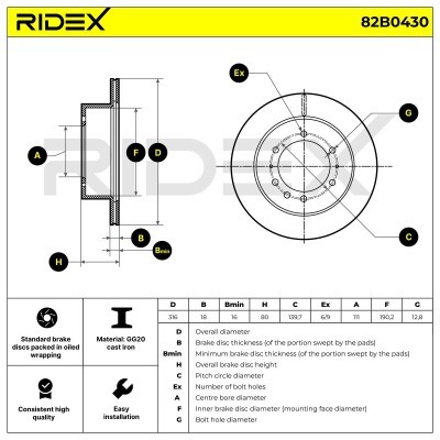 Bremsscheibe RIDEX 82B0430 82B0430 - foto 6