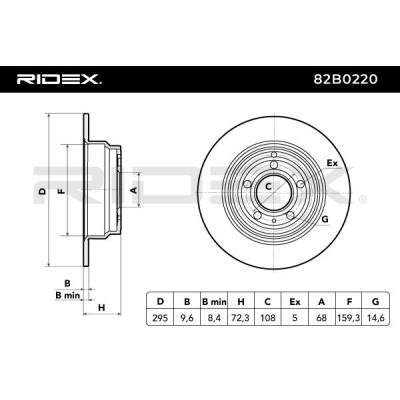 Bremsscheibe RIDEX 82B0220 82B0220 - foto 3