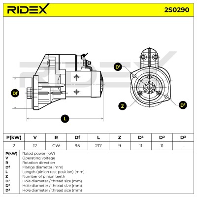 Anlasser RIDEX 2S0290 2S0290 - foto 6