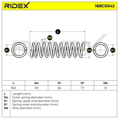 Fahrwerksfeder RIDEX 188C0542 188C0542 - foto 5