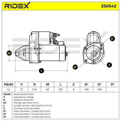 Anlasser RIDEX 2S0542 2S0542 - foto 7