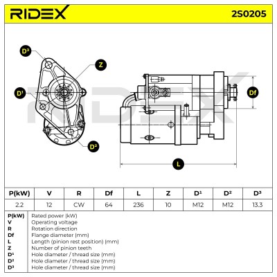 Anlasser RIDEX 2S0205 2S0205 - foto 9