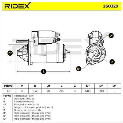Anlasser RIDEX 2S0329 2S0329 - foto 7