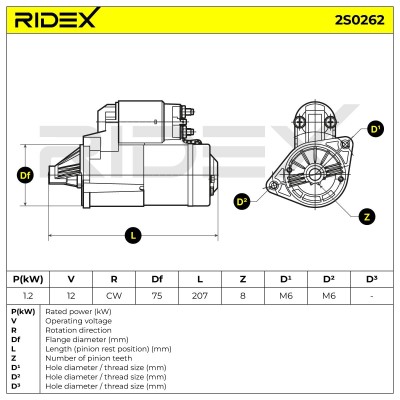 Anlasser RIDEX 2S0262 2S0262 - foto 7