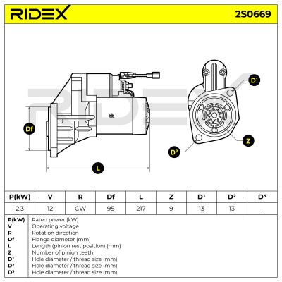 Anlasser RIDEX 2S0669 2S0669 - foto 7
