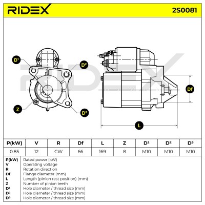 Anlasser RIDEX 2S0081 2S0081 - foto 6