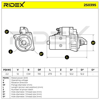 Anlasser RIDEX 2S0395 2S0395 - foto 6