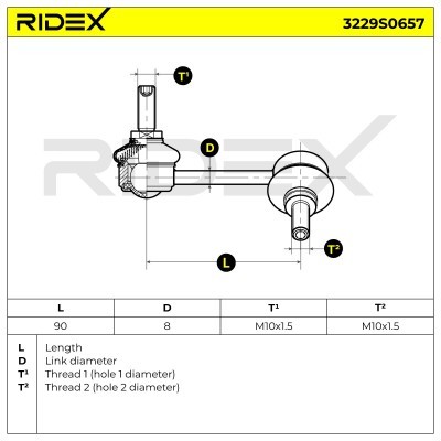 Stabilisator Stange RIDEX 3229S0657 3229S0657 - foto 5