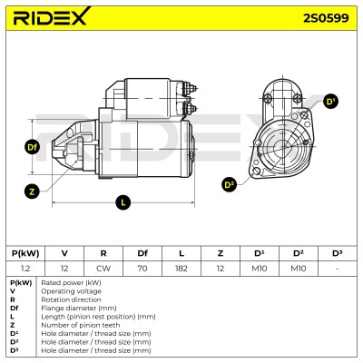 Anlasser RIDEX 2S0599 2S0599 - foto 6
