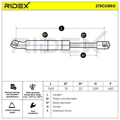 Gasfeder, Koffer-/Laderaum RIDEX 219G0860 219G0860 - foto 7