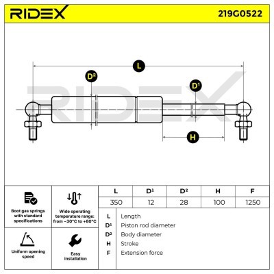 Gasfeder, Koffer-/Laderaum RIDEX 219G0522 219G0522 - foto 7