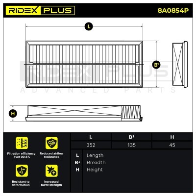 Luftfilter RIDEX 8A0854P 8A0854P - foto 7
