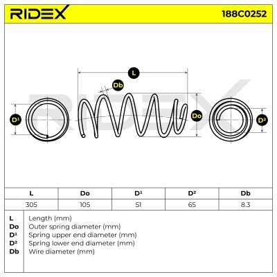 Fahrwerksfeder RIDEX 188C0252 188C0252 - foto 4
