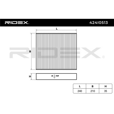 Filter, Innenraumluft RIDEX 424I0513 424I0513 - foto 6