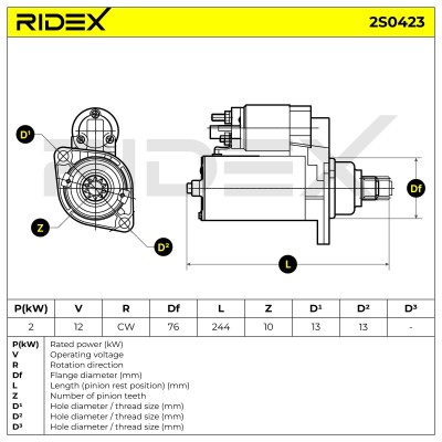 Anlasser RIDEX 2S0423 2S0423 - foto 5
