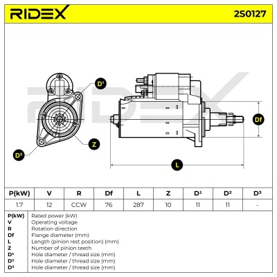 Anlasser RIDEX 2S0127 2S0127 - foto 7