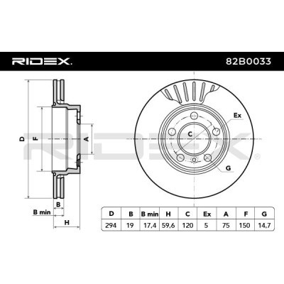 Bremsscheibe RIDEX 82B0033 82B0033 - foto 5