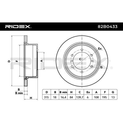 Bremsscheibe RIDEX 82B0433 82B0433 - foto 3