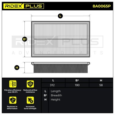 Luftfilter RIDEX 8A0065P 8A0065P - foto 7