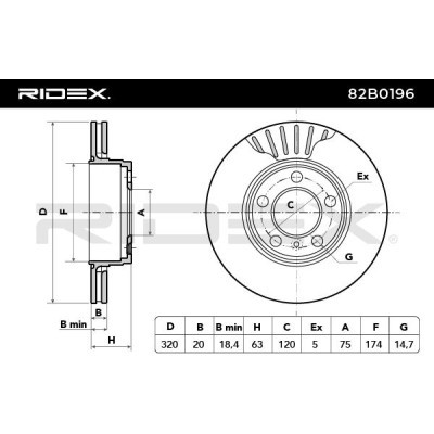Bremsscheibe RIDEX 82B0196 82B0196 - foto 3