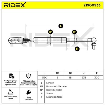 Gasfeder, Koffer-/Laderaum RIDEX 219G0933 219G0933 - foto 5