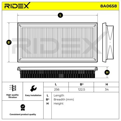 Luftfilter RIDEX 8A0658 8A0658 - foto 6