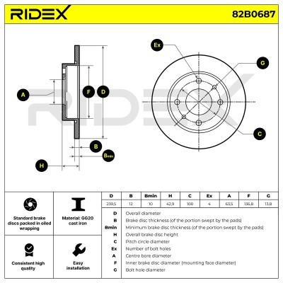 Bremsscheibe RIDEX 82B0687 82B0687 - foto 3