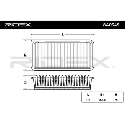 Luftfilter RIDEX 8A0345 8A0345 - foto 6