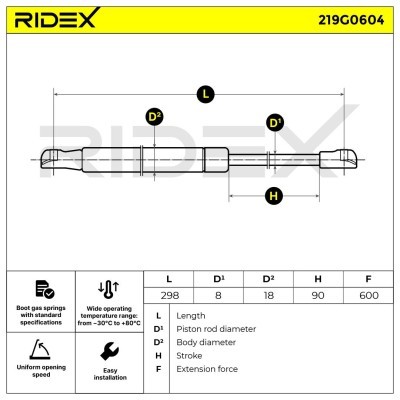 Gasfeder, Koffer-/Laderaum RIDEX 219G0604 219G0604 - foto 7