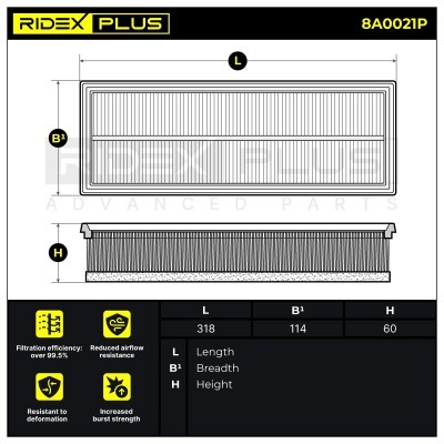 Luftfilter RIDEX 8A0021P 8A0021P - foto 7