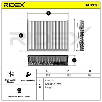 Luftfilter RIDEX 8A0928 8A0928 - foto 6
