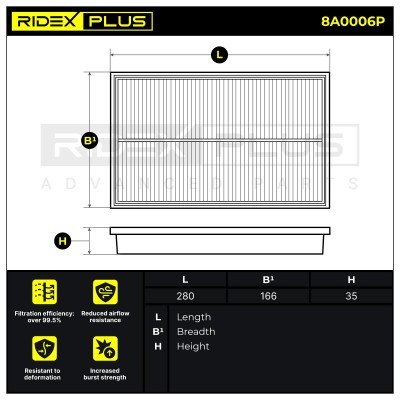 Luftfilter RIDEX 8A0006P 8A0006P - foto 7