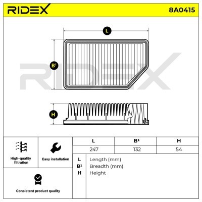 Luftfilter RIDEX 8A0415 8A0415 - foto 6