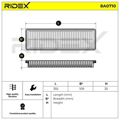 Luftfilter RIDEX 8A0710 8A0710 - foto 6