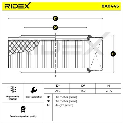 Luftfilter RIDEX 8A0445 8A0445 - foto 5