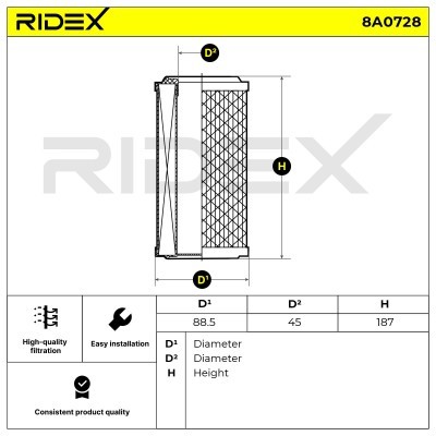 Luftfilter RIDEX 8A0728 8A0728 - foto 5
