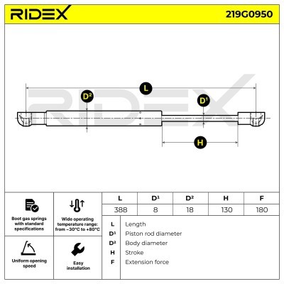 Gasfeder, Koffer-/Laderaum RIDEX 219G0950 219G0950 - foto 6