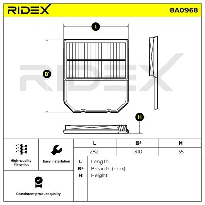 Luftfilter RIDEX 8A0968 8A0968 - foto 5