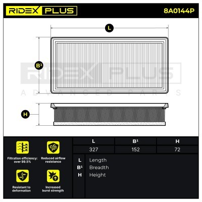 Luftfilter RIDEX 8A0144P 8A0144P - foto 7