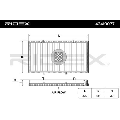 Filter, Innenraumluft RIDEX 424I0077 424I0077 - foto 3