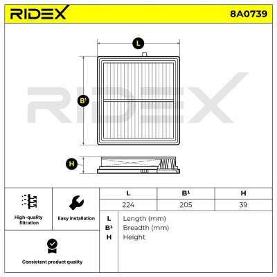 Luftfilter RIDEX 8A0739 8A0739 - foto 6