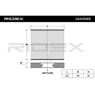 Filter, Innenraumluft RIDEX 424I0069 424I0069 - foto 6