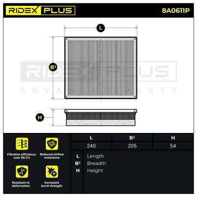Luftfilter RIDEX 8A0611P 8A0611P - foto 7